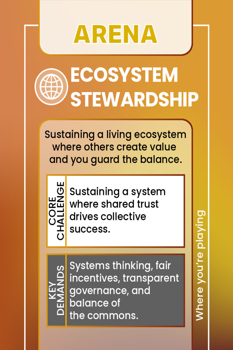 ECOSYSTEM STEWARDSHIP