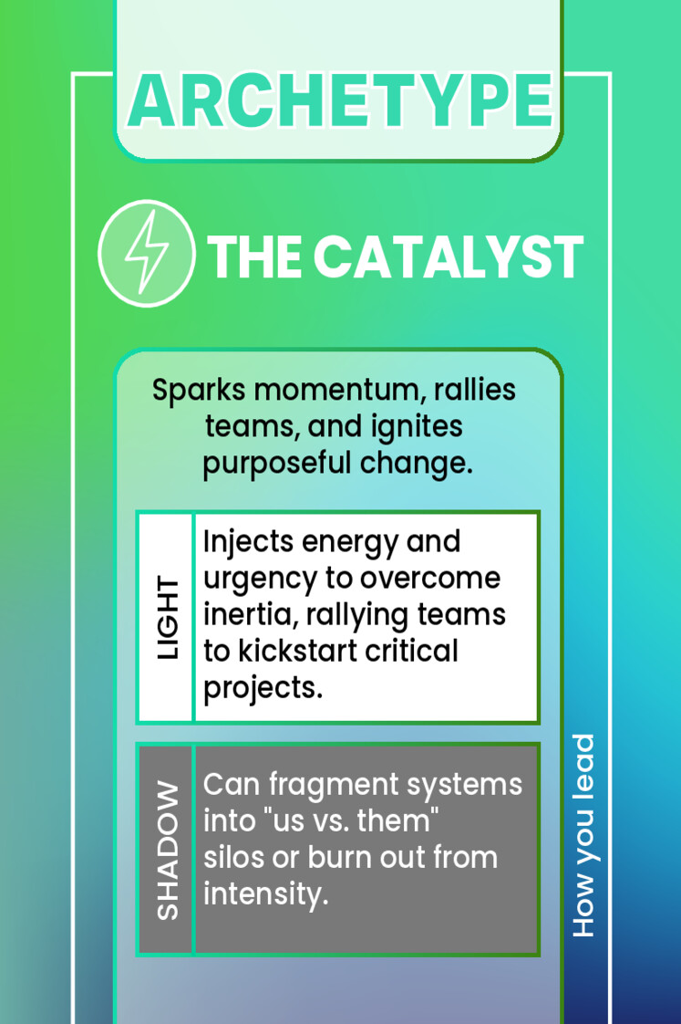 THE CATALYST