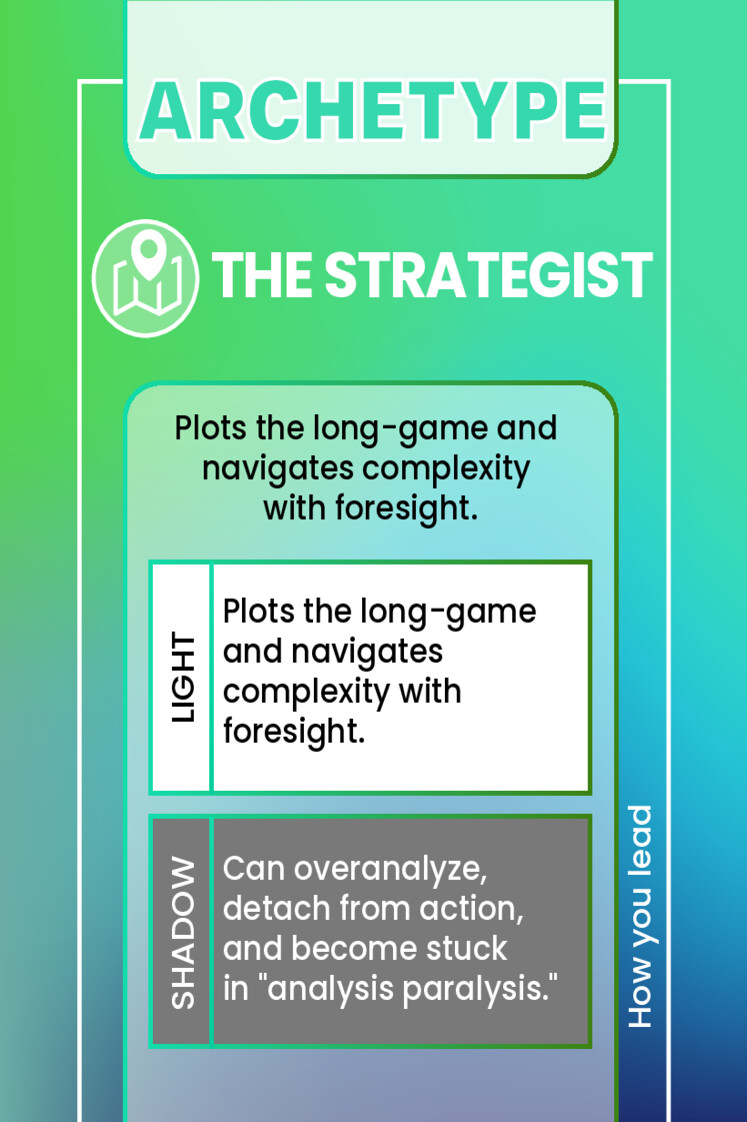 THE STRATEGIST