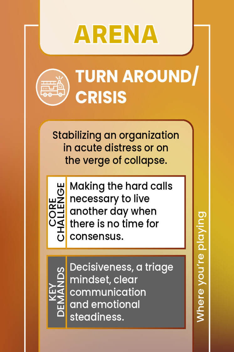 TURN AROUND/CRISIS