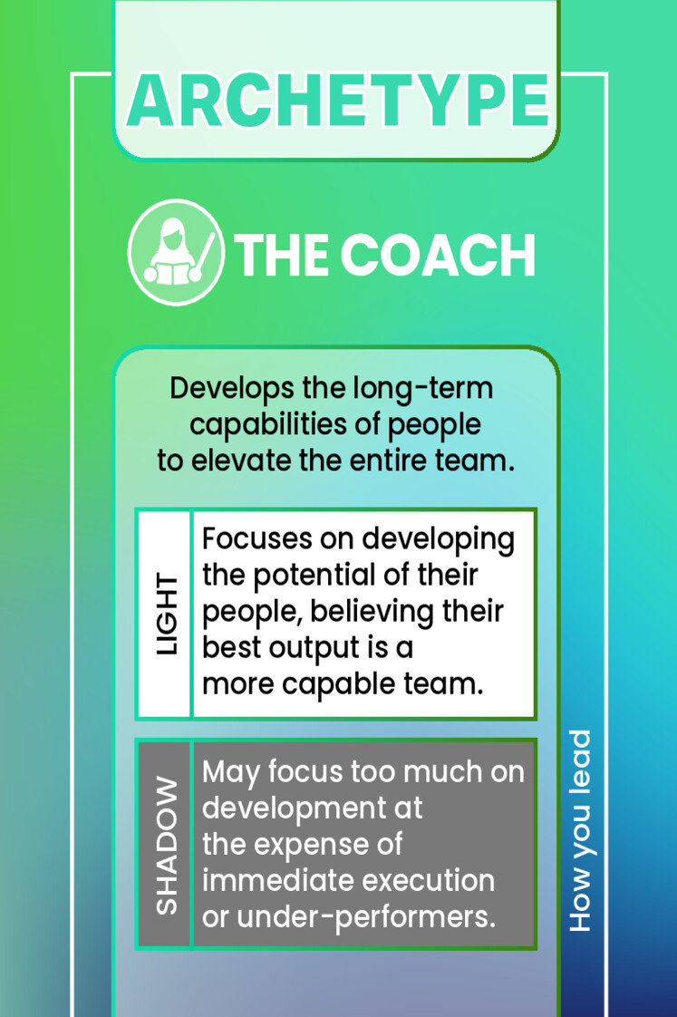THE COACH