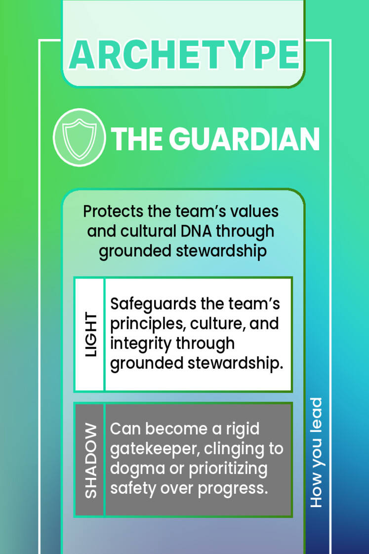 THE GUARDIAN