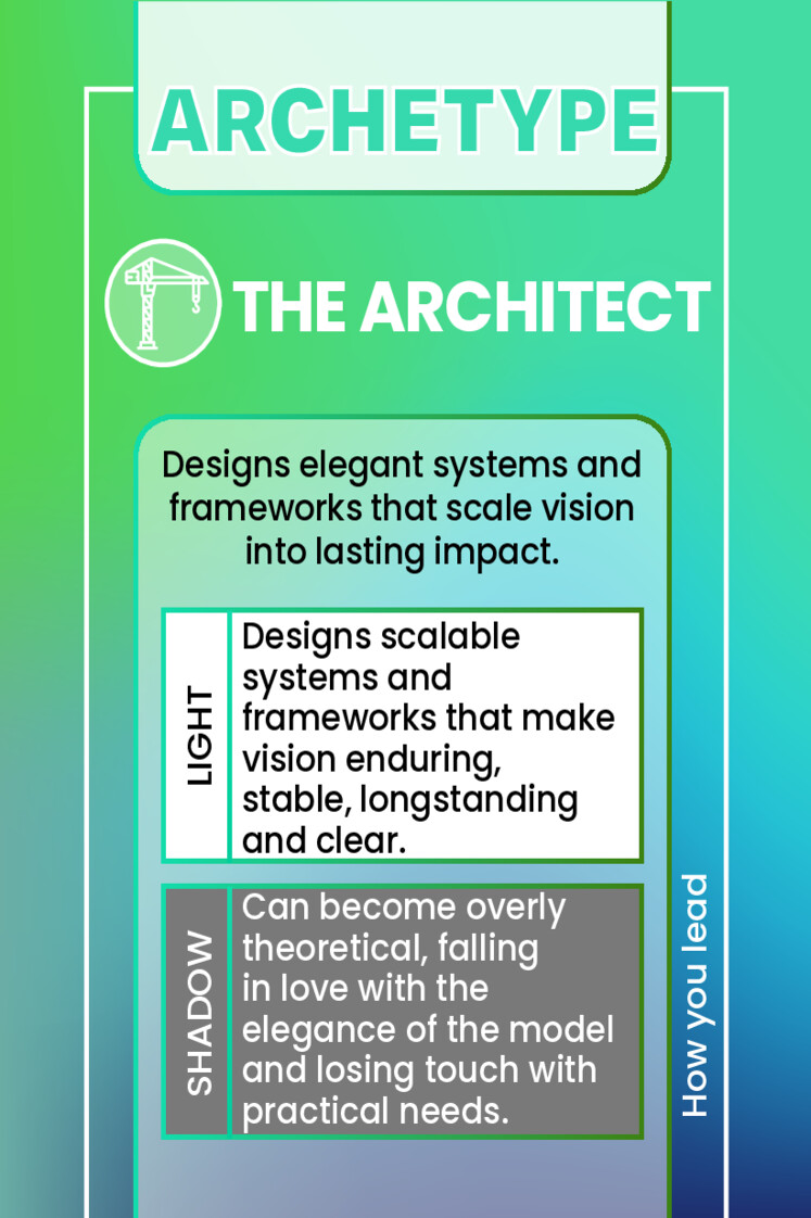 THE ARCHITECT