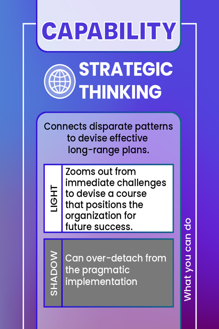 STRATEGIC THINKING