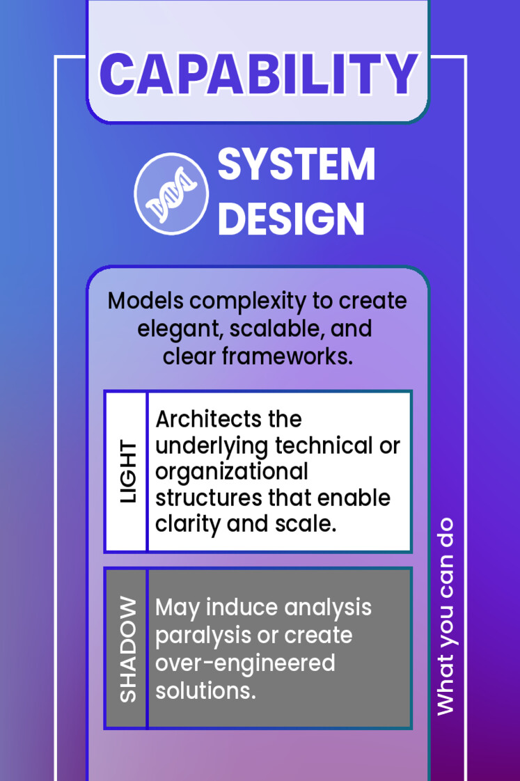 SYSTEM DESIGN