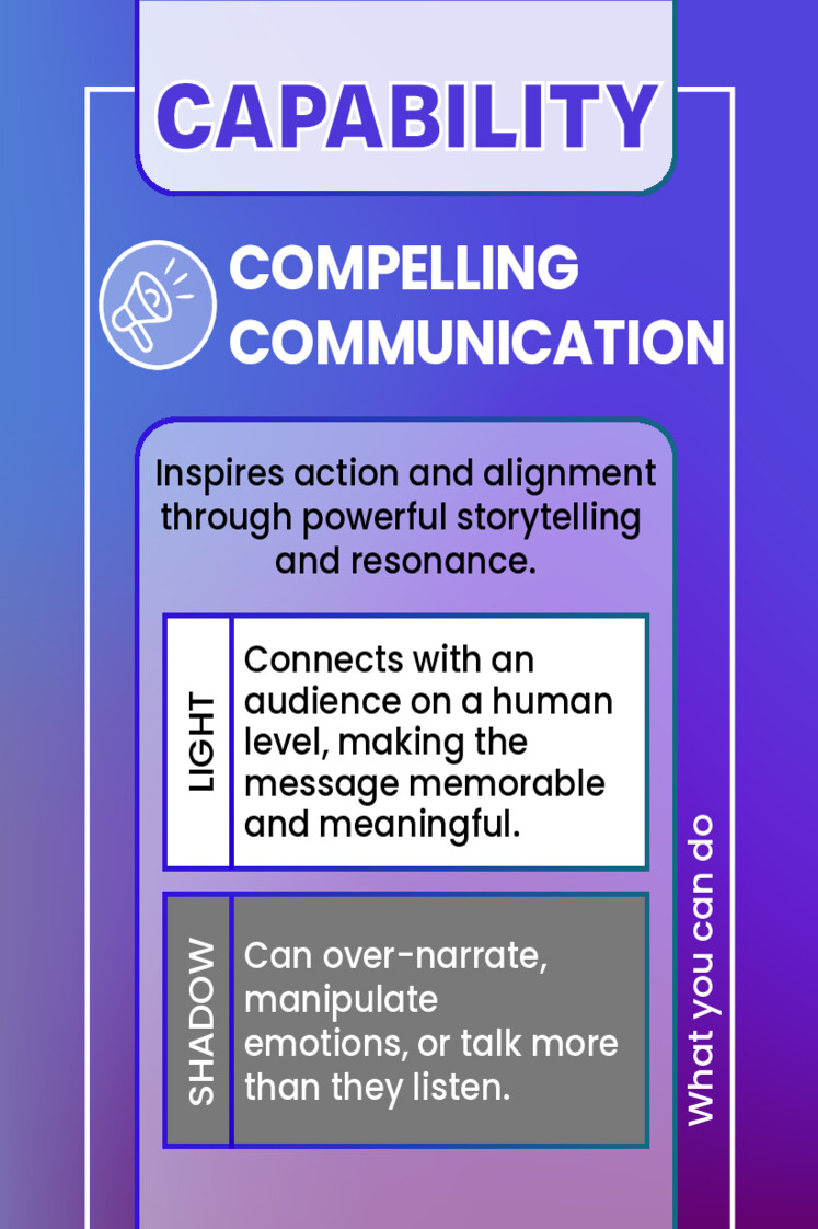 COMPELLING COMMUNICATION