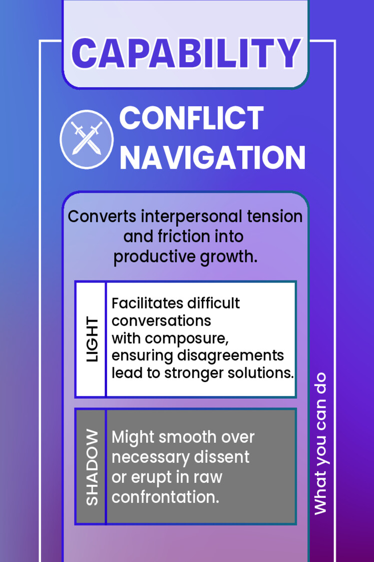 CONFLICT NAVIGATION