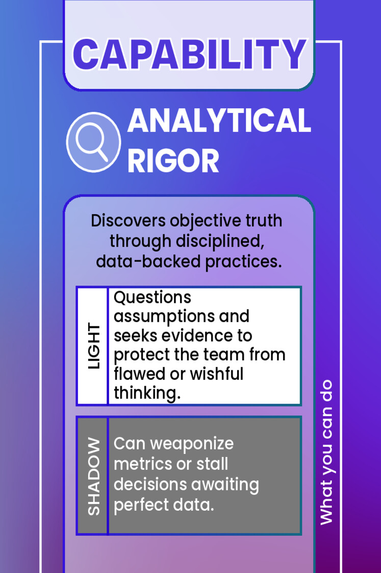 ANALYTICAL RIGOR