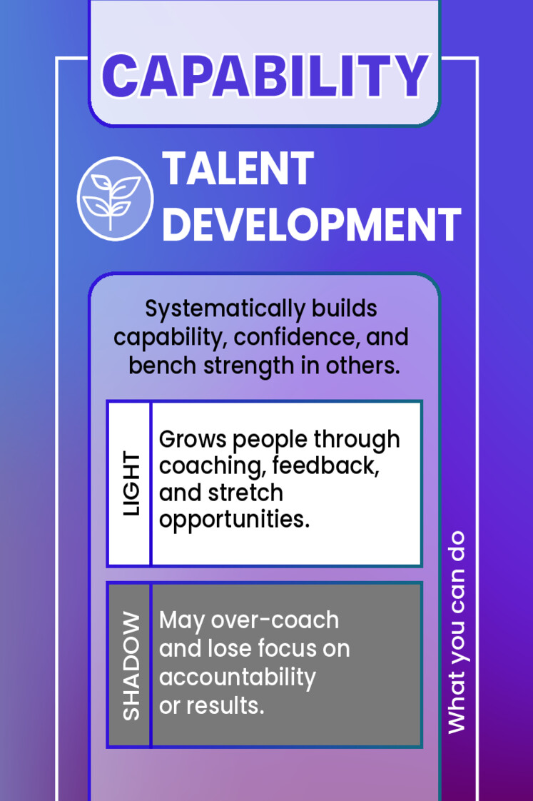 TALENT DEVELOPMENT