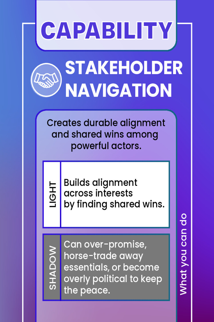 STAKEHOLDER NAVIGATION