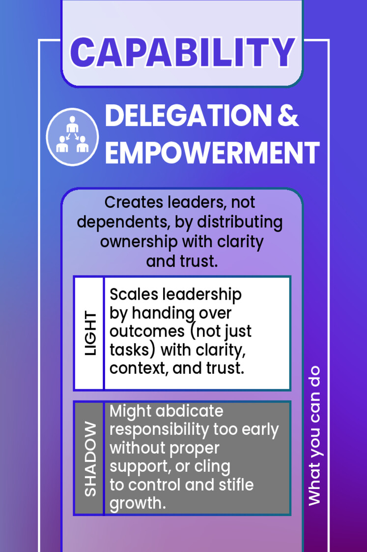 DELEGATION & EMPOWERMENT