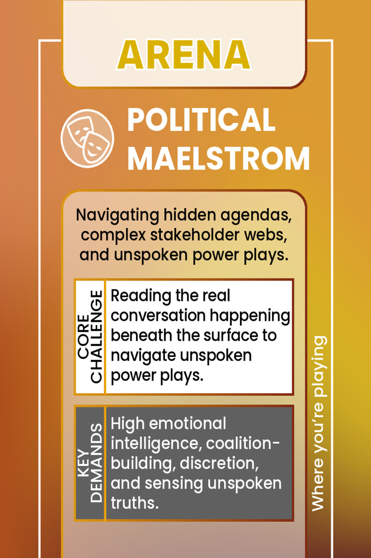 POLITICAL MAELSTROM
