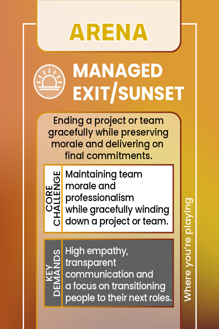 MANAGED EXIT/SUNSET