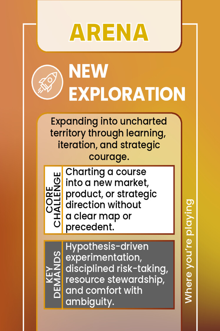 NEW EXPLORATION